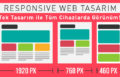 Responsive Web Tasarım