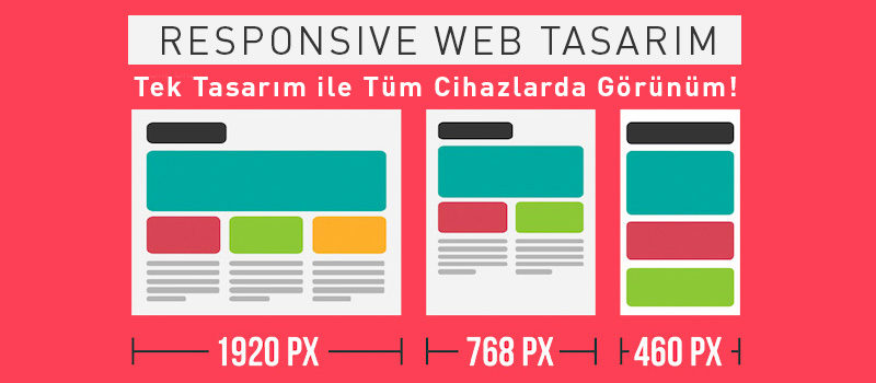 Responsive Web Tasarım